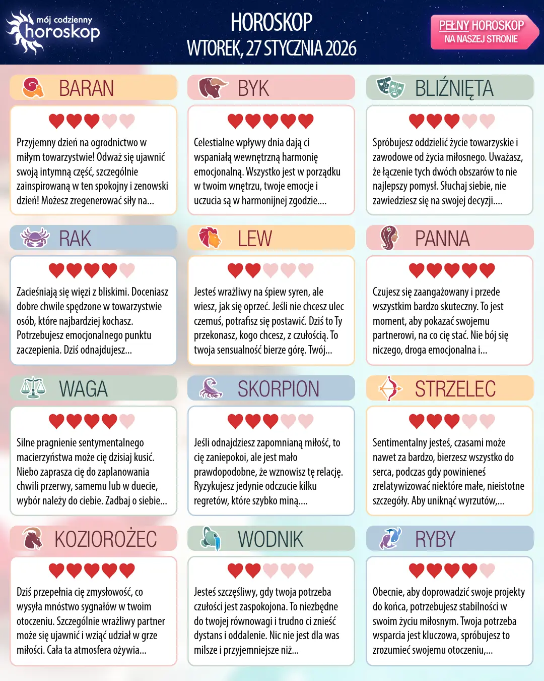Lew : Twój horoskop na 28 stycznia 2026 r.