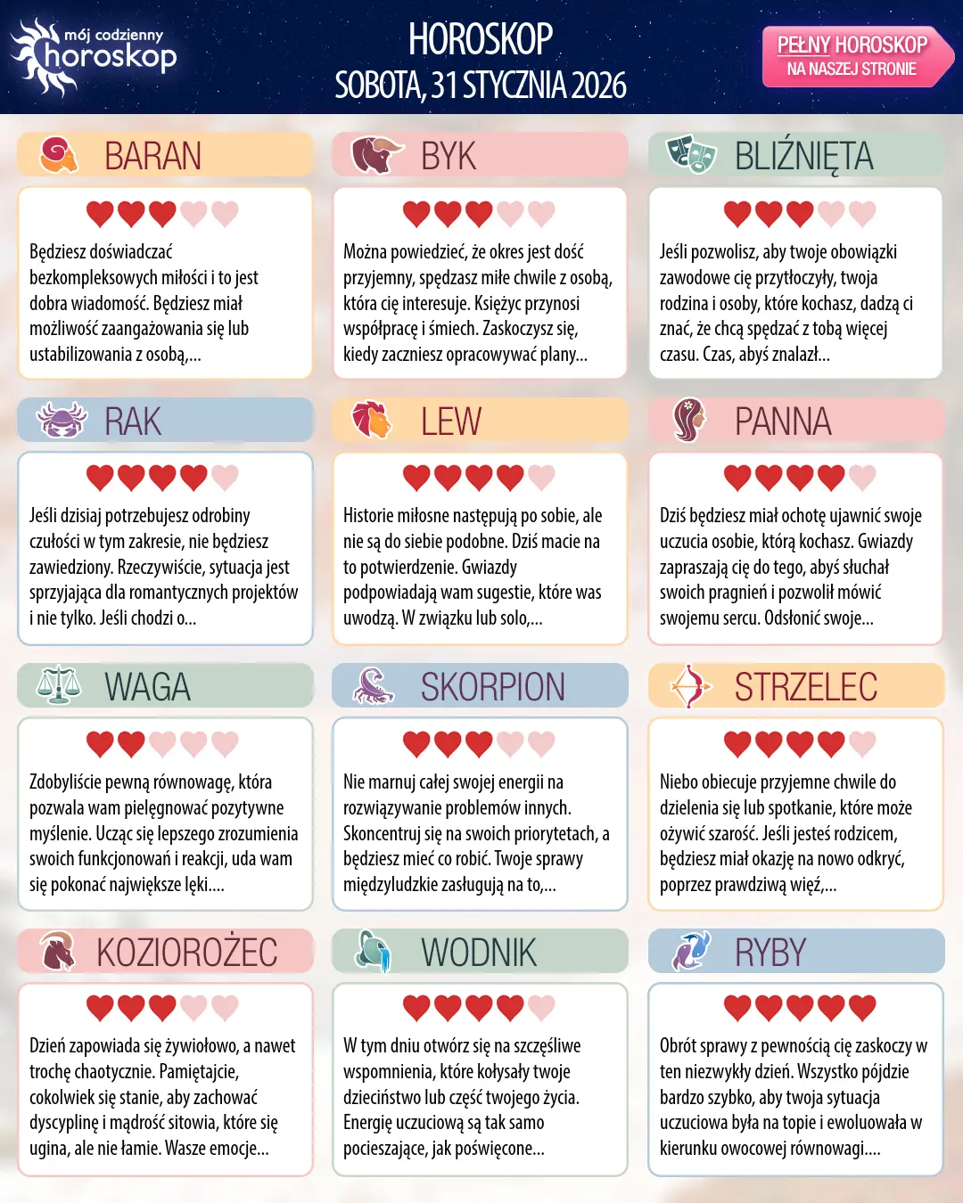 Horoskop Bliźniąt na dziś, 31 stycznia 2026 r.